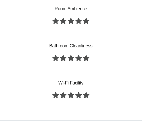 integrated guest feedback software screenshot
